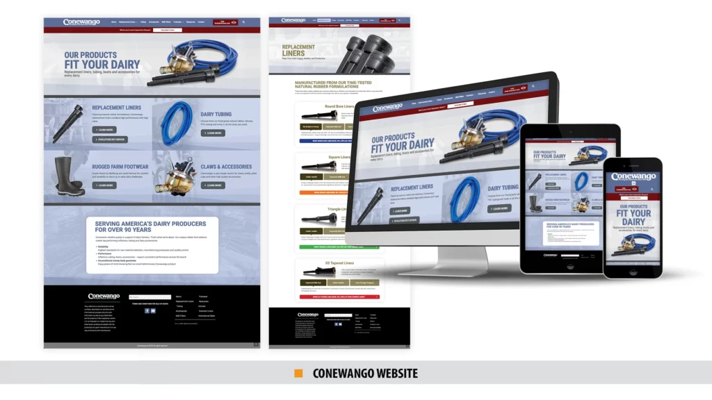 conewango website collage graphic