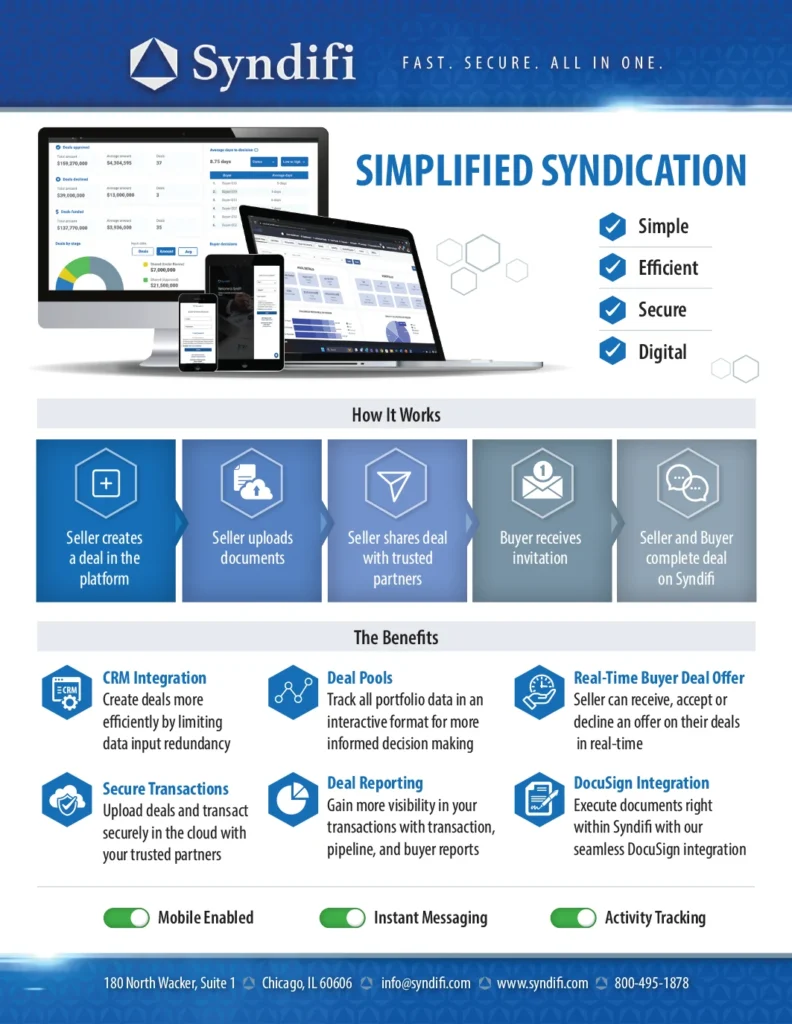 Syndifi Syndication flier